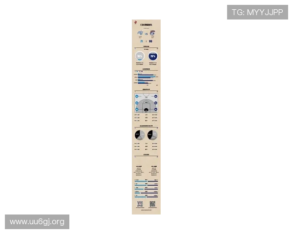 CBA最新数据发布揭示联赛运行态势与长期趋势持续显现分析 CBA最新数据发布揭示联赛运行态势与长期趋势持续显现分析