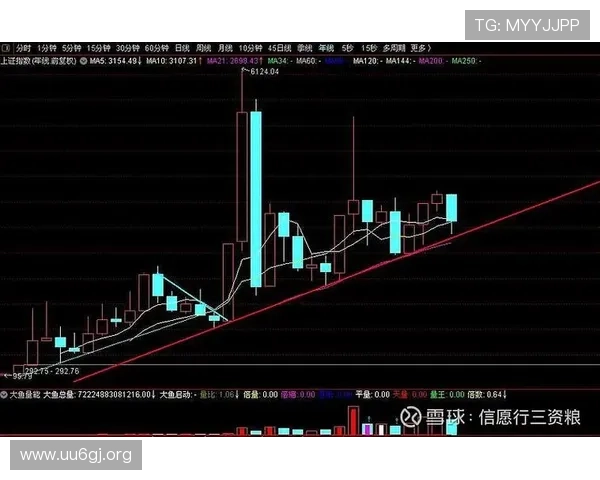 NBA实战回顾与赛前预测对照分析 指数变化走势深度剖析 NBA实战回顾与赛前预测对照分析 指数变化走势深度剖析
