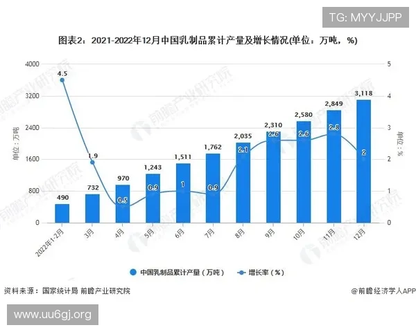 英超多项数据跃升联盟前列 稳定表现中逐步向上突破