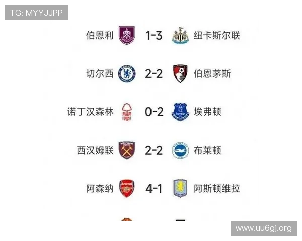 英超赛季战术风云变幻 球队策略成争冠关键因素