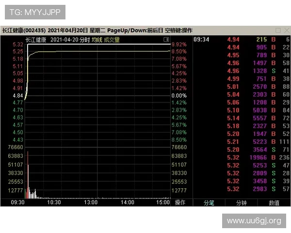 今日世界杯高阶盘口解析早盘与临场差异深度解读策略洞察趋势变化实战指南