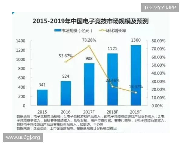 围绕T8体育打造多元竞技娱乐生态引领未来体育新风潮发展路径探索