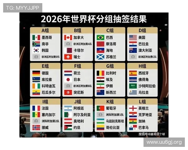 2026世界杯全解析与热门赛事投注策略指南 2026世界杯全解析与热门赛事投注策略指南