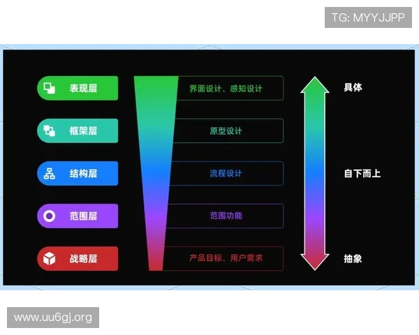 欧博娱乐全面解析:最新平台功能优势与用户体验深度剖析 欧博娱乐全面解析:最新平台功能优势与用户体验深度剖析