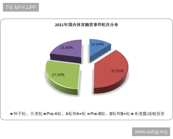 球王会引领体育娱乐新潮流全面解析发展趋势与未来潜力