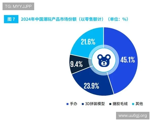 以爱游戏为中心的数字娱乐体验与未来发展趋势深度解析全景洞察报告